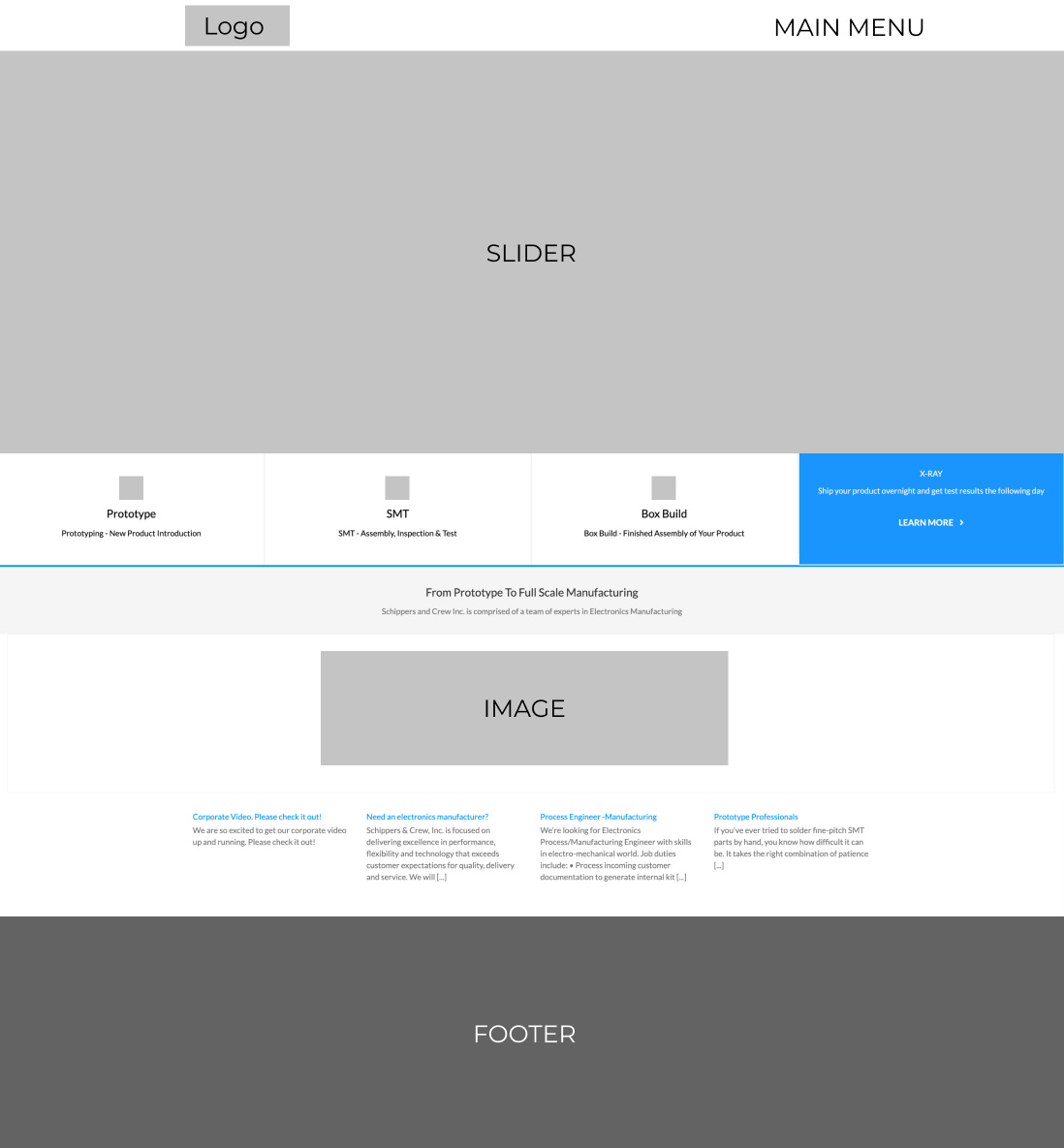 wireframes